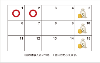1回の体験入店につき1個印がもらえます。